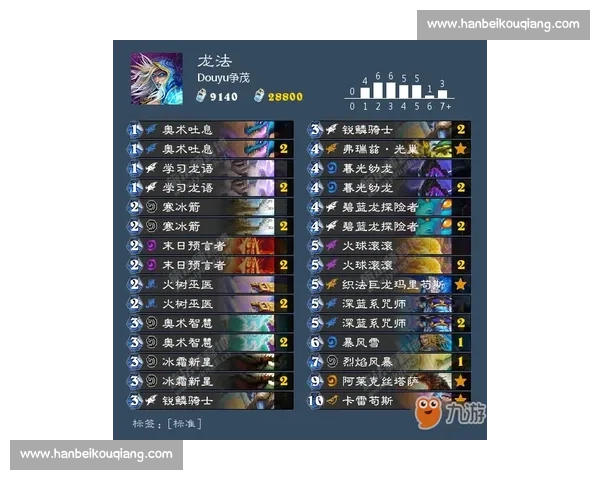 韩国对阵中国首发阵容曝光两队战术与人员选择全面解析看点前瞻版